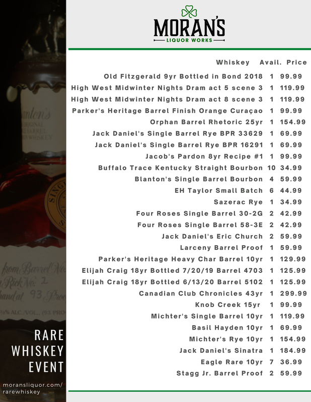 List of Rare Whiskey available through Moran's Liquor Work's Rare Whiskey Event